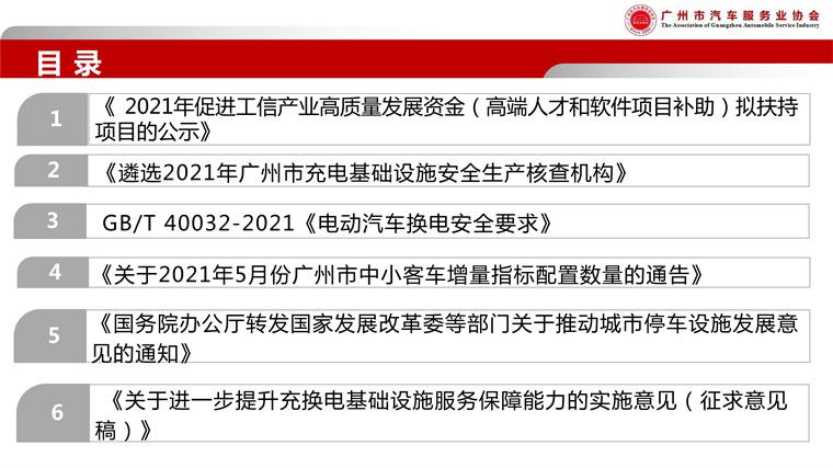 080316351441_0广汽协-2021年5月政策简报_2.jpg