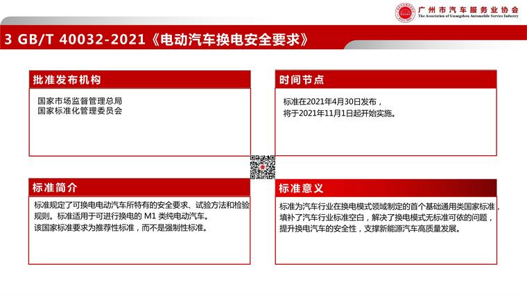 080316351441_0广汽协-2021年5月政策简报_6.jpg