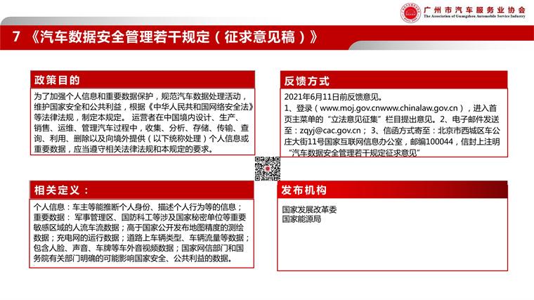 080316351441_0广汽协-2021年5月政策简报_10.jpg