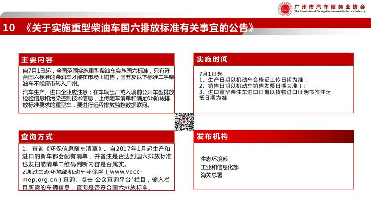 080316351441_0广汽协-2021年5月政策简报_13.jpg