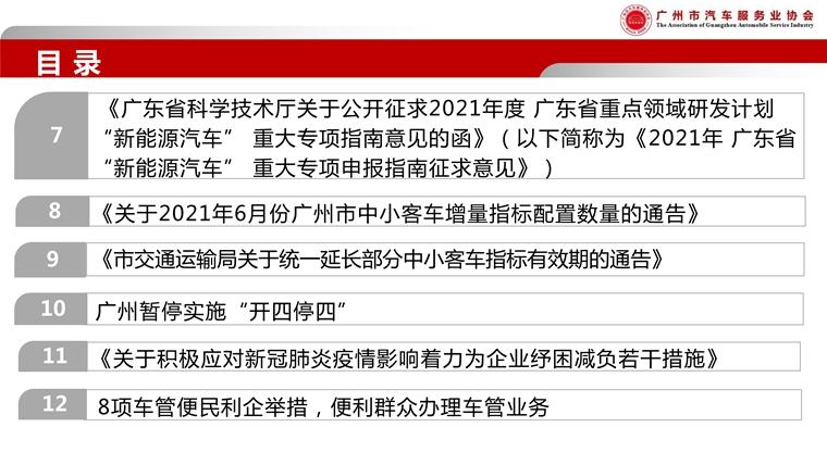 080316530770_0广汽协-2021年6月政策简报_3.jpg