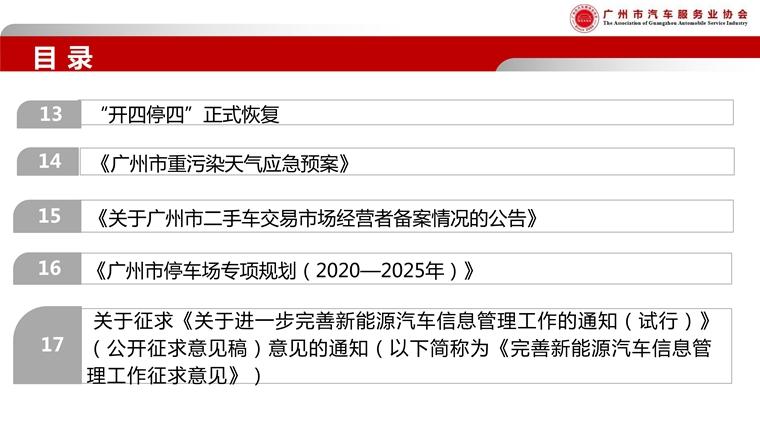 080316530770_0广汽协-2021年6月政策简报_4.jpg