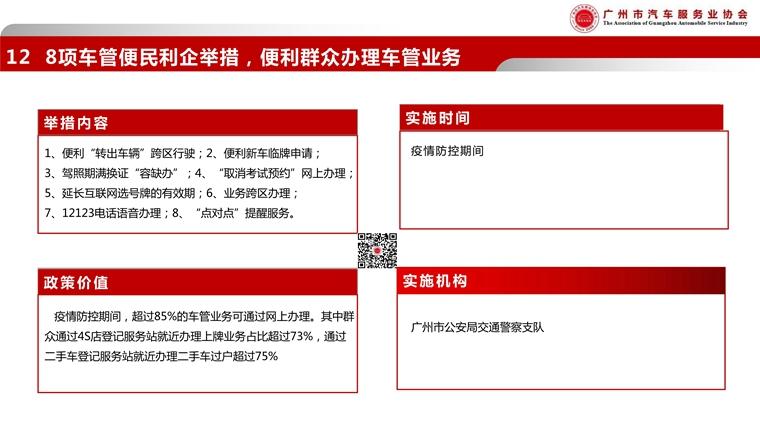 080316530770_0广汽协-2021年6月政策简报_16.jpg