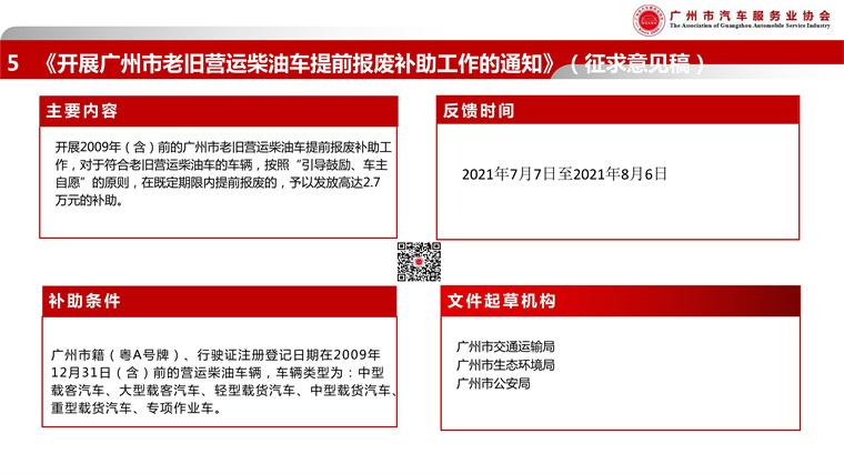 080317101580_0广汽协-2021年7月政策简报_8.jpg