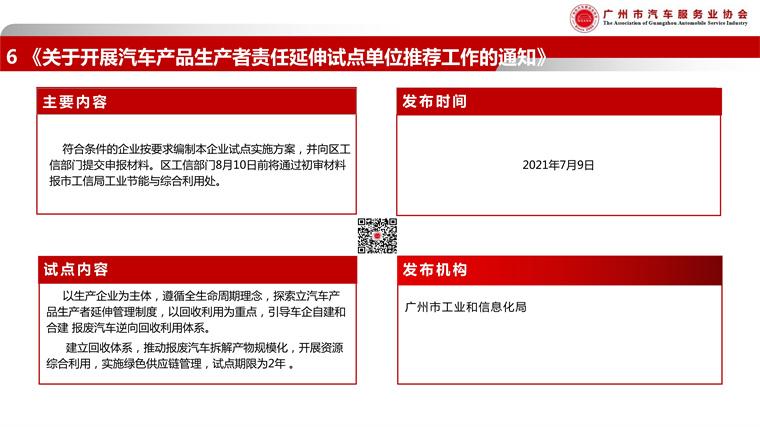 080317101580_0广汽协-2021年7月政策简报_9.jpg